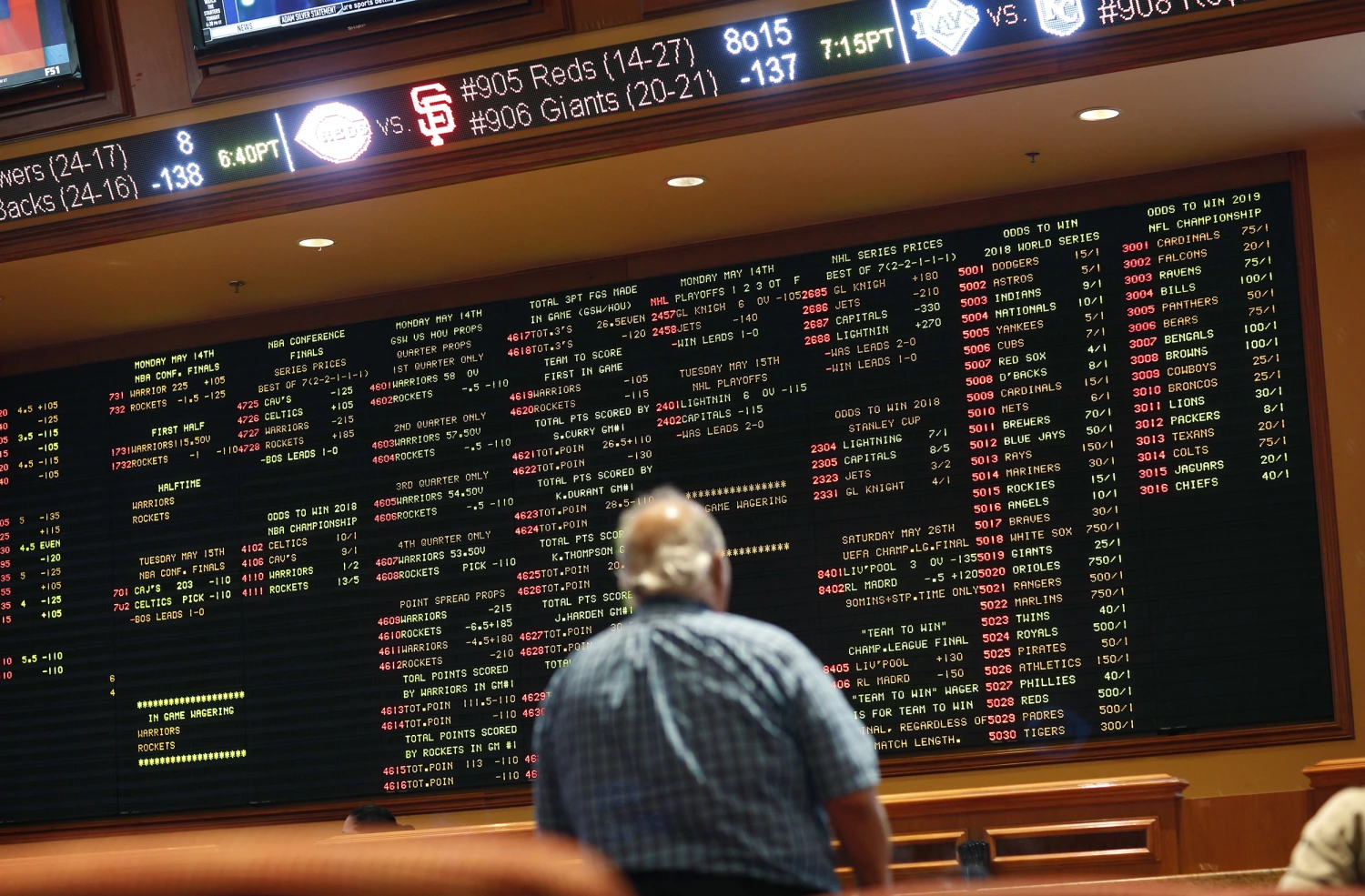 The Future of Sports Betting in Texas: Current Status and What Lies Ahead