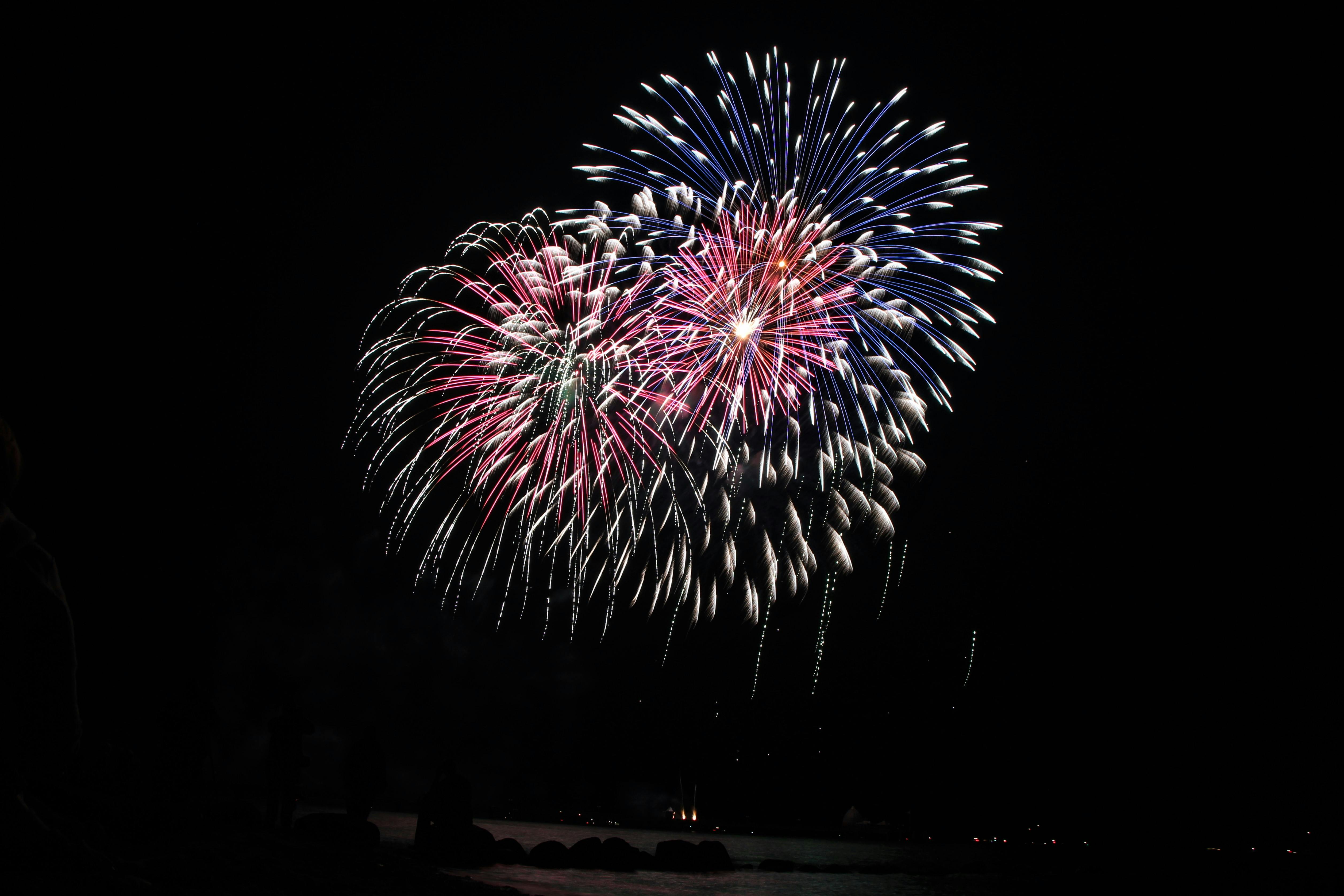Buy Fireworks Online UK – Huge Range of Fireworks for Every Occasion